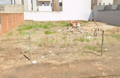 Terreno à venda no Novo Mundo, Uberlândia 