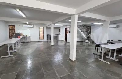 Sala para aluguel, 2 quartos, osvaldo rezende - uberlandia/mg