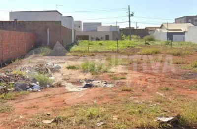 Terreno à venda no Novo Mundo, Uberlândia 