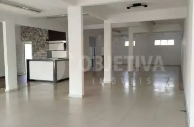 Ponto comercial para alugar no Brasil, Uberlândia 