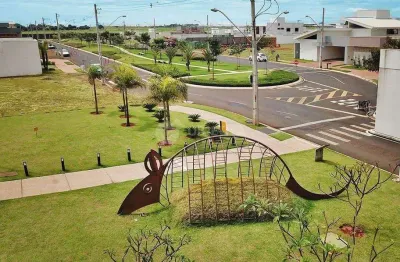 Terreno em condomínio à venda, reserva dos ipês - uberlandia/mg