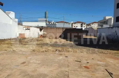 Terreno à venda no Novo Mundo, Uberlândia 