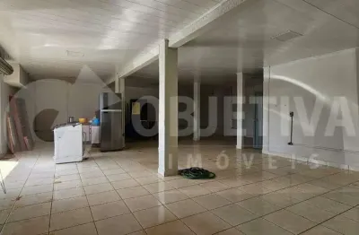 Loja para aluguel, nossa senhora das gracas - uberlandia/mg