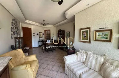 Apartamento mobiliado à venda em coqueiros, florianópolis — 3 dormitórios (1 suíte), vaga coberta, piscina e excelente localização!