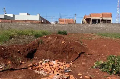 Terreno em são paulo, pederneiras, rua josé giglioli sobrinho.