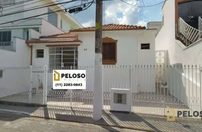 Casa à venda | 127m² | 2 suítes | edícula | 3 vagas | jardim frança - são paulo/sp