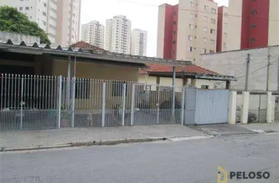 Ótimo terreno para construtores | 1000m² | 4 casas - mandaqui- são paulo/sp