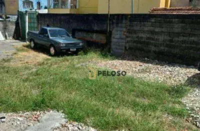 Terreno à venda na Rua Jamunda, Vila Mazzei, São Paulo