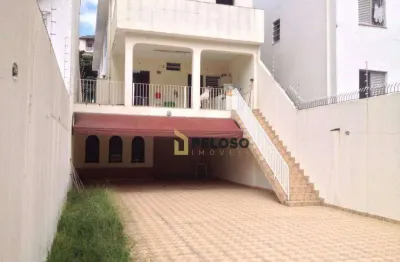 Sobrado á venda | 251m² | 4 dormitórios | 15 vagas | jardim são paulo - são paulo/sp