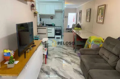 Sobrado em condomínio fechado à venda | 105m² | 2 suítes | 1 vaga | tucuruvi - são paulo/sp