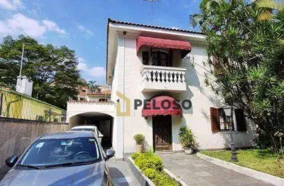 Sobrado à venda | 144 m² | 3 dormitórios | 1 suíte | 4 vagas |  horto florestal - são paulo - sp