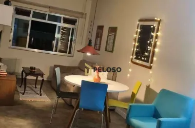 Apartamento à venda | 62m² | 2 dormitórios | aclimação - são paulo/sp