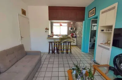 Apartamento com 2 quartos à venda na Rua Rosendo Amado, Jardim Las Palmas, Guarujá