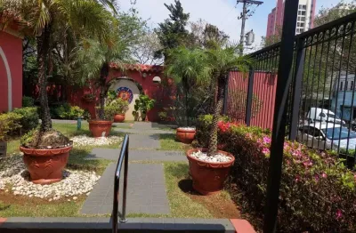 Apartamento com 2 quartos para alugar na Rua do Manifesto, Ipiranga, São Paulo