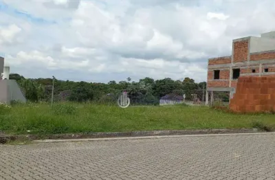 Terreno à venda, 720 m² por r$ 1.350.000,00 - condomínio reserva do paratehy - são josé dos campos/sp