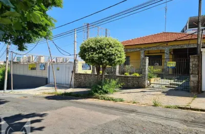 Casa comercial à venda no jardim do trevo, campinas , 1000 m2 por r$ 1.000.000
