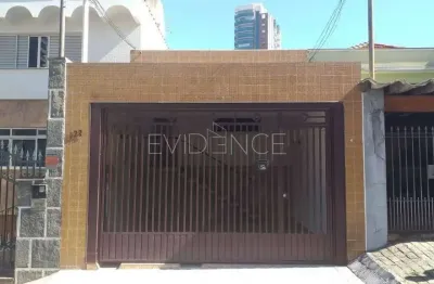 Aluga-se casa térrea no coração da anália franco,2 dormitórios, 1 edícula, 2 banheiros