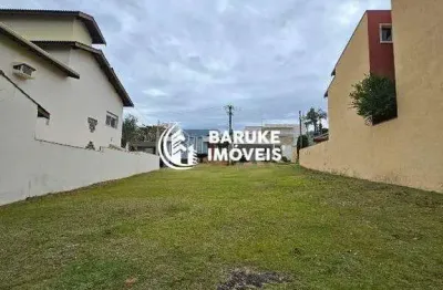 Terreno em condomínio fechado à venda na Rua Manchester, Vila Inglesa, Indaiatuba