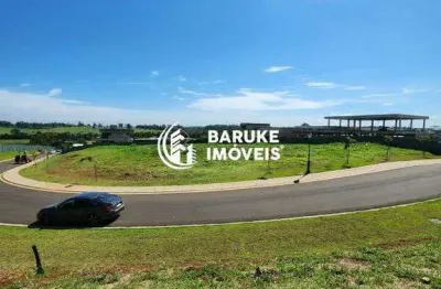Terreno em condomínio fechado à venda na Rodovia Miguel Melhado Campos, Fazenda da Grama, Itupeva