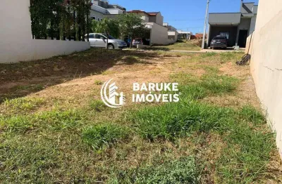 Terreno em condomínio fechado à venda na Rua Christiano Seleguin, Jardim Mantova, Indaiatuba