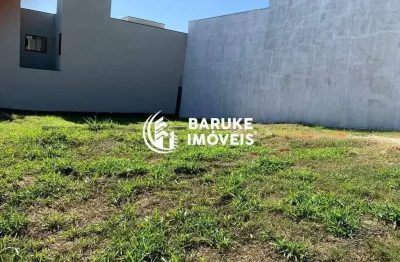 Terreno em condomínio fechado à venda na Rua Christiano Seleguin, Jardim Mantova, Indaiatuba