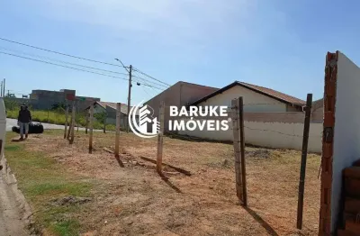 Terreno à venda na Rua Marcília Gotsfritz Soares, Jardim dos Tucanos, Indaiatuba