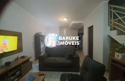 Casa com 4 quartos à venda na Rua Francisco Bueno de Oliveira, Vila Rubens, Indaiatuba