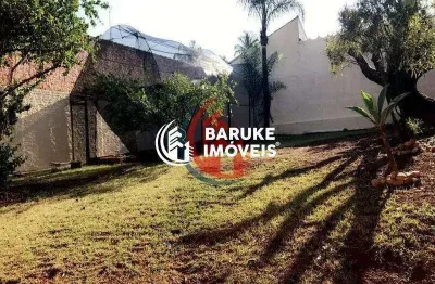 Casa com 3 quartos à venda na Rua Tangará, Vila Avaí, Indaiatuba