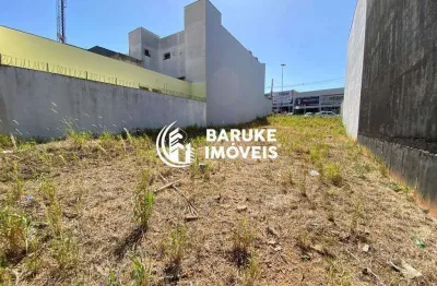 Terreno comercial para alugar na Avenida Manoel Ruz Peres, Jardim Colonial, Indaiatuba