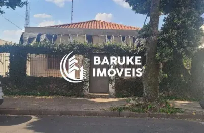 Casa com 3 quartos para alugar na Rua Vinte e Quatro de Maio, Vila Furlan, Indaiatuba