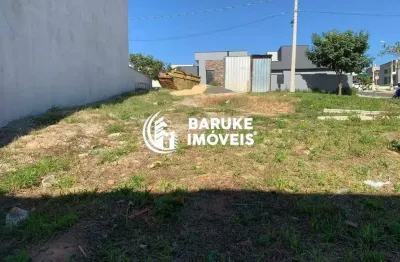 Terreno em condomínio fechado à venda na Rua Christiano Seleguin, Jardim Mantova, Indaiatuba