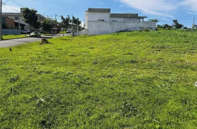 Terreno à venda no condomínio reserva central parque - salto/sp