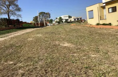 Terreno à venda no condomínio terras de mont serrat - salto/sp