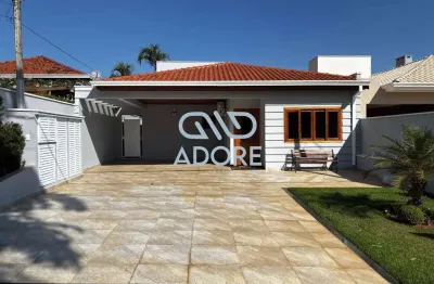 Casa para alugar no condomínio portal de itu - itu/sp