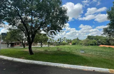 Terreno em condomínio fechado à venda na Alameda Serra do Maracaju, Parque Village Castelo, Itu