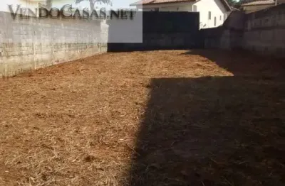 Terreno em condomínio fechado à venda na Rua Paschoal Leonardi, 123, Interlagos, São Paulo