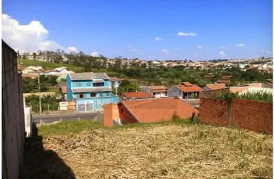Terreno comercial à venda na rua doutor geraldo mendonça de barros filho, loteamento parque são martinho, campinas por r$ 280.000