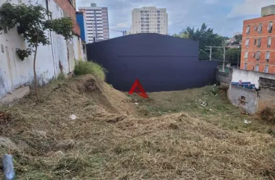 Terreno à venda no jardim américa, são josé dos campos  por r$ 639.000