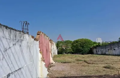 Terreno à venda no jardim mesquita, jacareí  por r$ 1.000.000