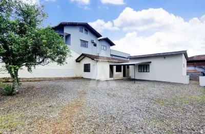 Casa com 2 quartos para alugar na Rua Desembargador Tavares Sobrinho, Boa Vista, Joinville