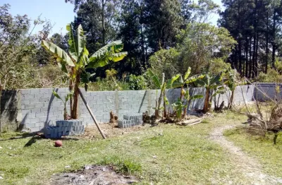 Chácara / sítio com 3 quartos à venda na Rua Manoel dos Santos, 200, Meu Cantinho, Suzano