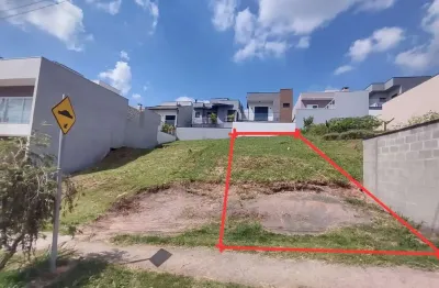 Terreno em condomínio para venda em jundiaí, jardim celeste