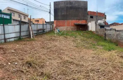 Terreno à venda na Vila São Sebastião, Jundiaí 