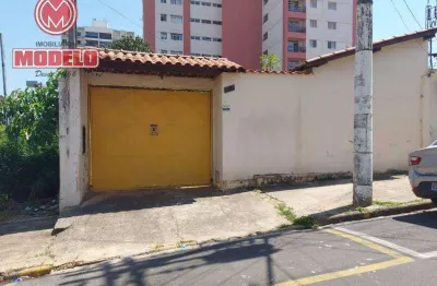 Terreno para alugar, 400 m² por r$ 1.500,00/mês - vila independência - piracicaba/sp