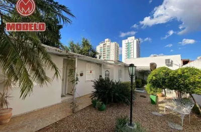 Sala para alugar, 15 m² por r$ 1.430/mês - vila independência - piracicaba/sp