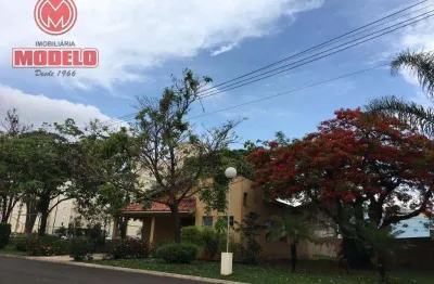 Apartamento à venda, 55 m² por r$ 199.900,00 - jardim nova iguaçu - piracicaba/sp