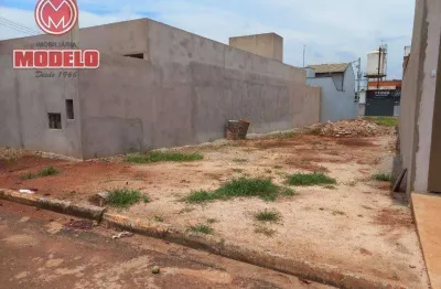 Terreno à venda, 196 m² por r$ 115.000,00 - tanquinho (guamium) - piracicaba/sp