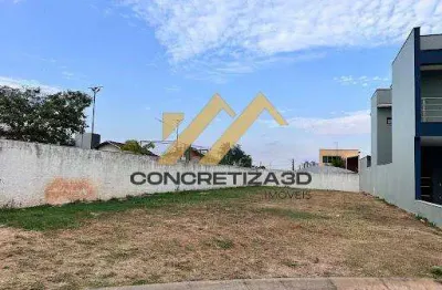 Terreno à venda em indaiatuba, jardim residencial dona lucilla, com 409.78 m²