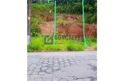 Terreno à venda na almerinda dos santos, r, ponte seca, ribeirão pires por r$ 118.000