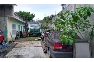 Terreno à venda na rua taubaté, vila camilópolis, santo andré por r$ 580.000